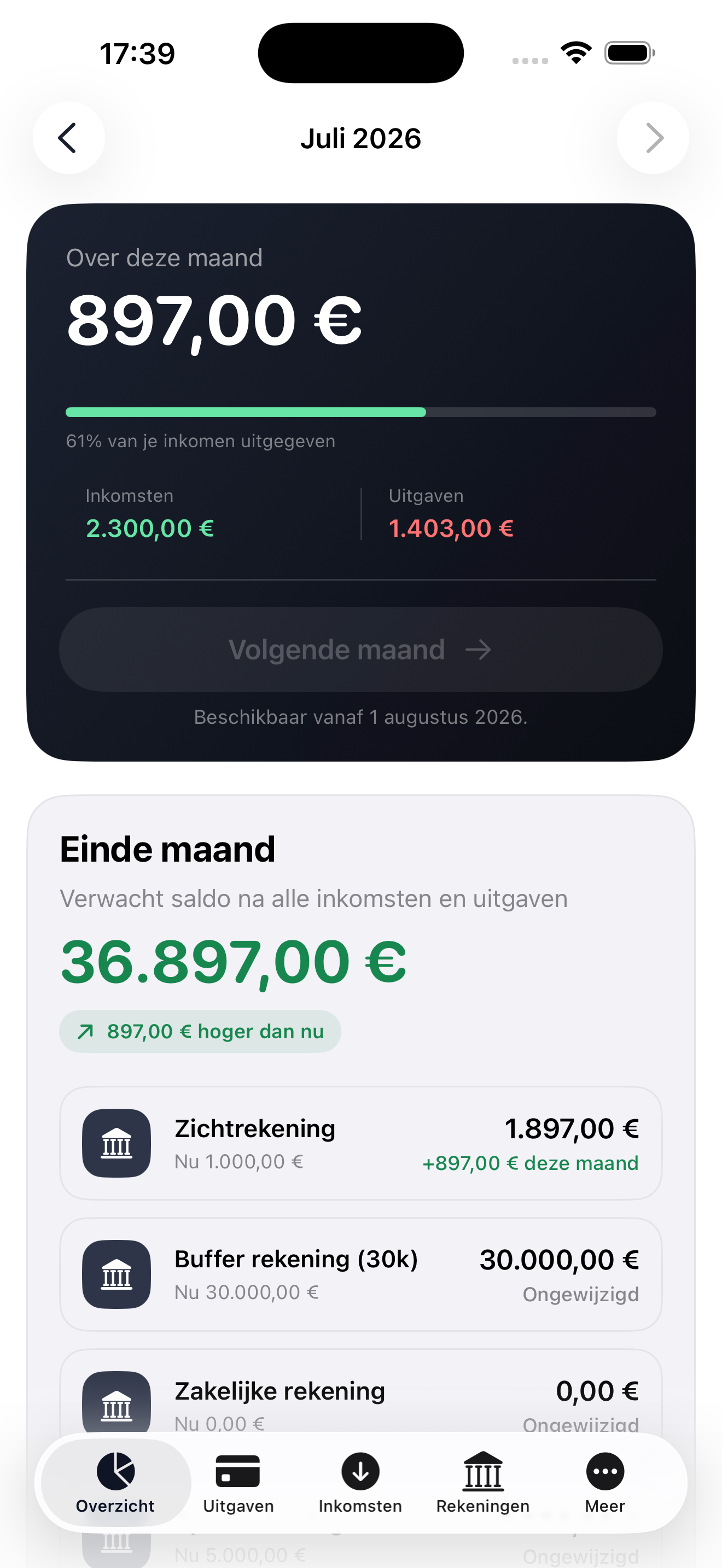 Geldinzicht